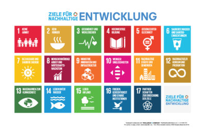 SDG_POSTER-#NonUN#_German